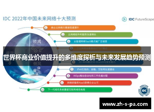 世界杯商业价值提升的多维度探析与未来发展趋势预测