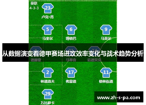 从数据演变看德甲赛场进攻效率变化与战术趋势分析