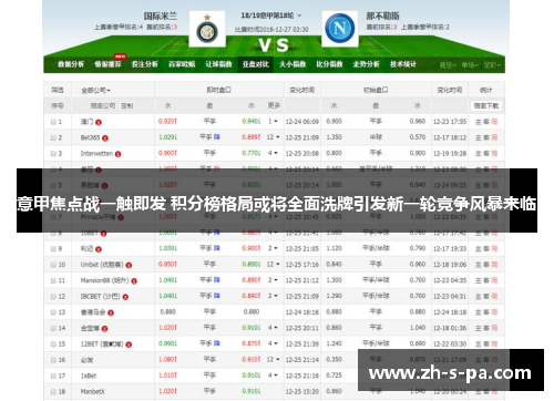 意甲焦点战一触即发 积分榜格局或将全面洗牌引发新一轮竞争风暴来临 意甲焦点战一触即发 积分榜格局或将全面洗牌引发新一轮竞争风暴来临