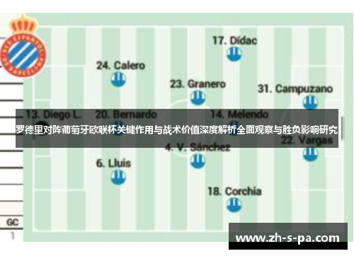 罗德里对阵葡萄牙欧联杯关键作用与战术价值深度解析全面观察与胜负影响研究
