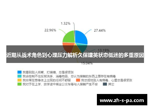 近期从战术角色到心理压力解析久保建英状态低迷的多重原因 近期从战术角色到心理压力解析久保建英状态低迷的多重原因