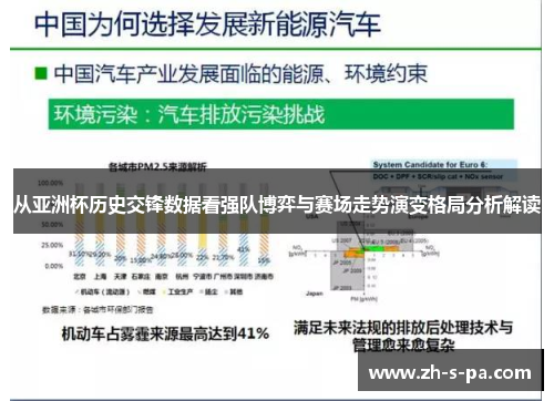 从亚洲杯历史交锋数据看强队博弈与赛场走势演变格局分析解读
